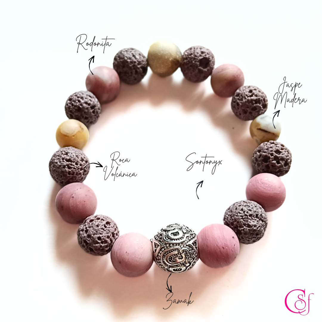 Pulsera Ohm · Centro y Estabilidad · Diseño de Autor CSF