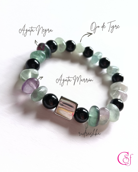 Fluorita & Turmalina Negra: el dúo maestro de claridad y protección